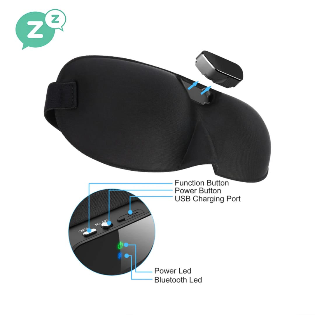 Snore Cirle Smart Mask - Snorecircle.eu